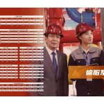 工程服XH系列 – 棉服系列